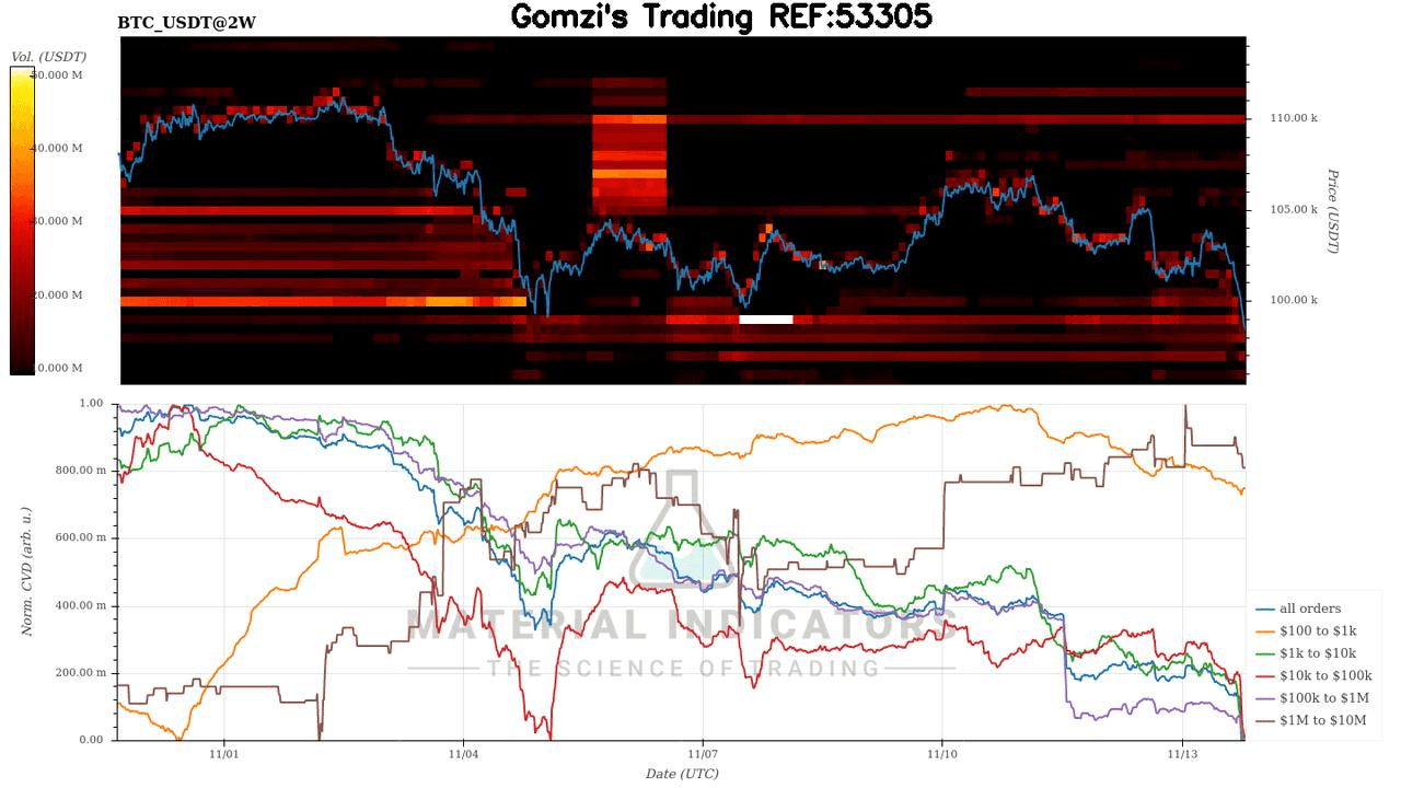oddstrading2/51663/5814641770778790876