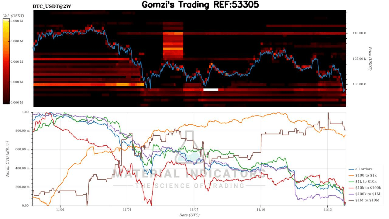 oddstrading2/51664/5814641770778790907