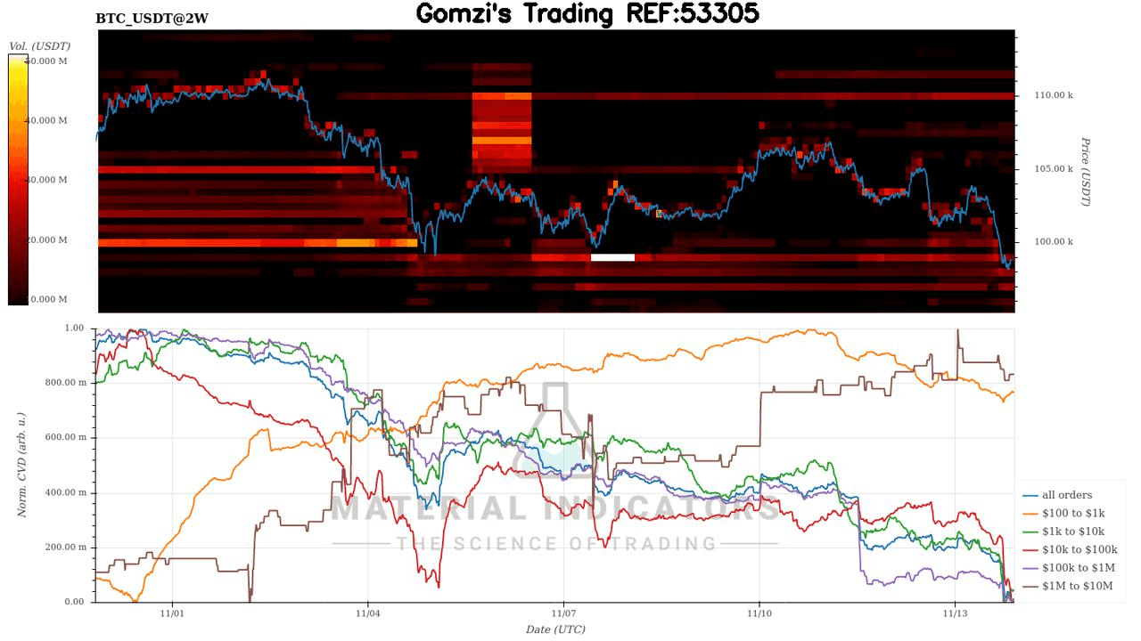oddstrading2/51666/5814641770778791020