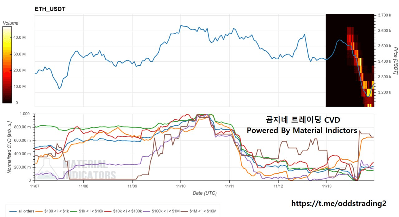 oddstrading2/51672/6102749882096487620
