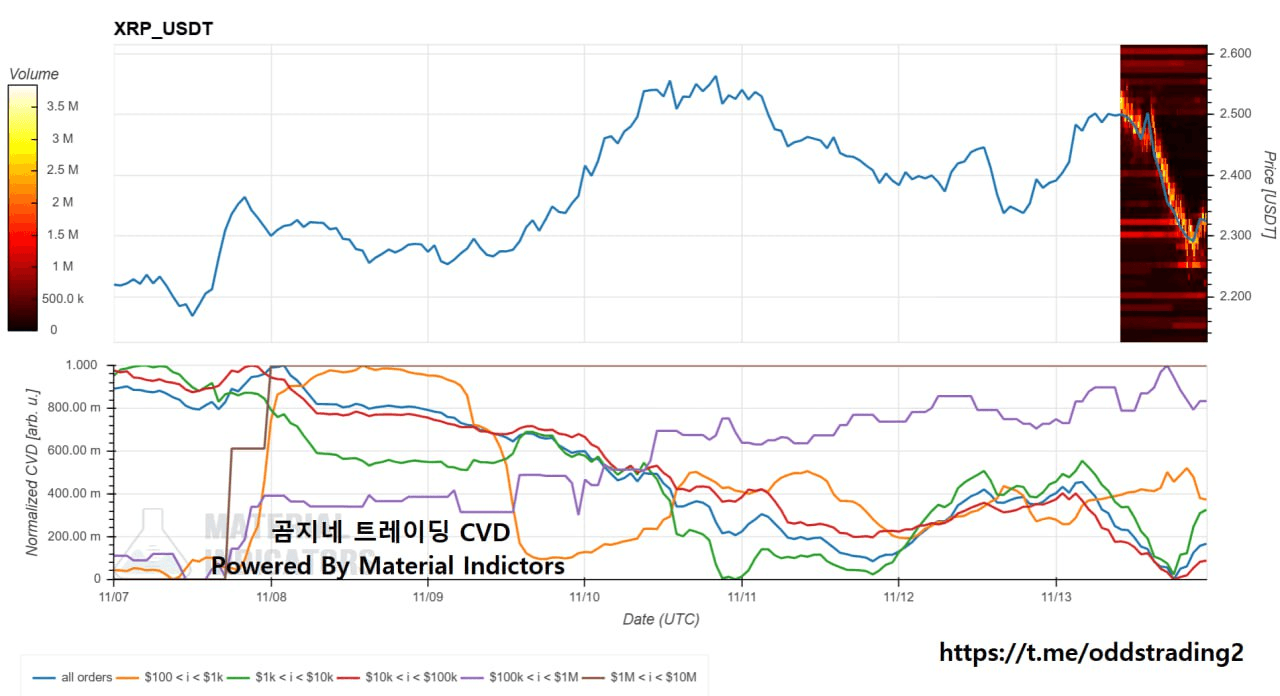 oddstrading2/51673/6102749882096487621