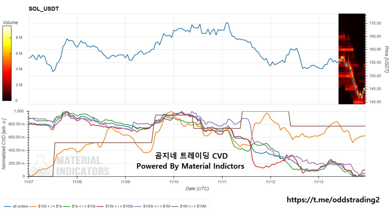 oddstrading2/51674/6102749882096487622