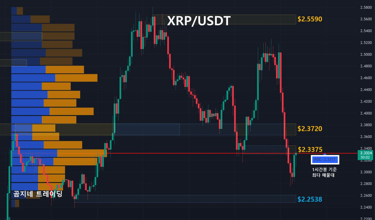 oddstrading2/51677/6102749882096487625