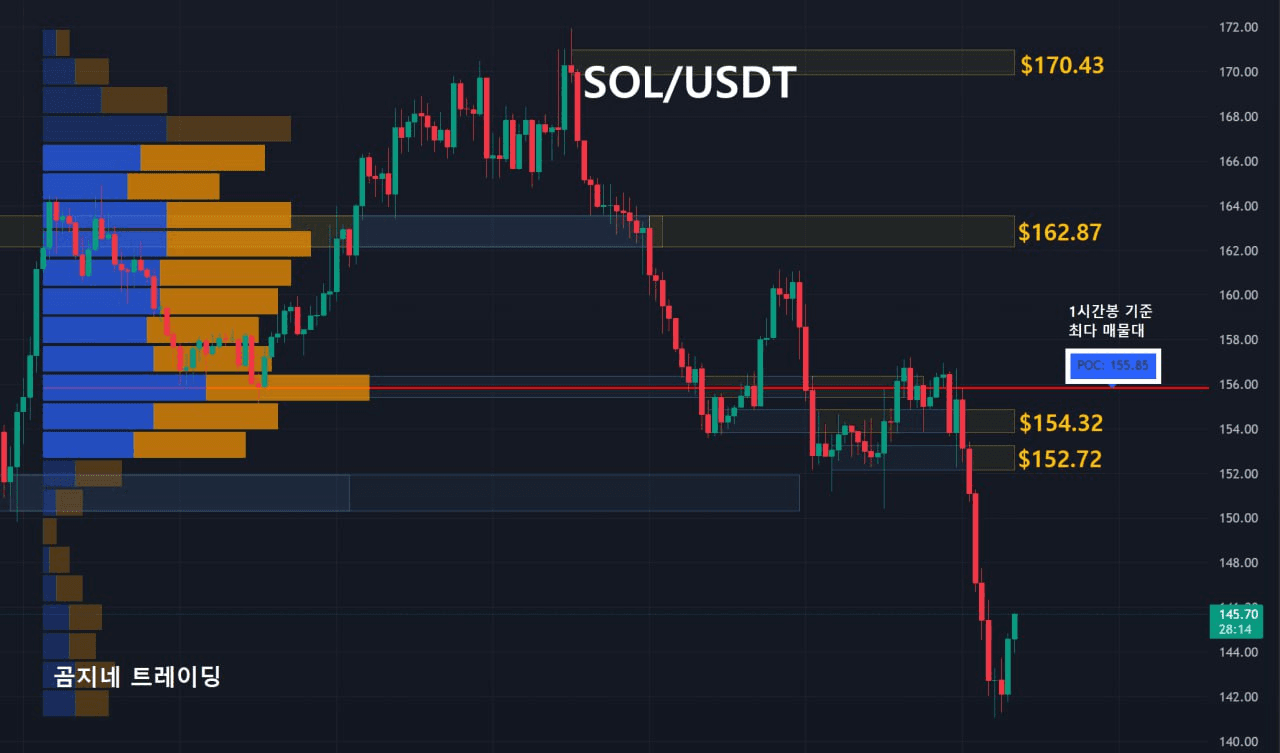oddstrading2/51678/6102749882096487626