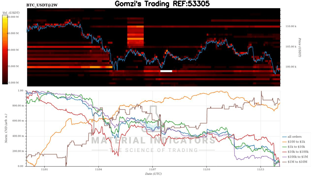 oddstrading2/51681/5814641770778791130