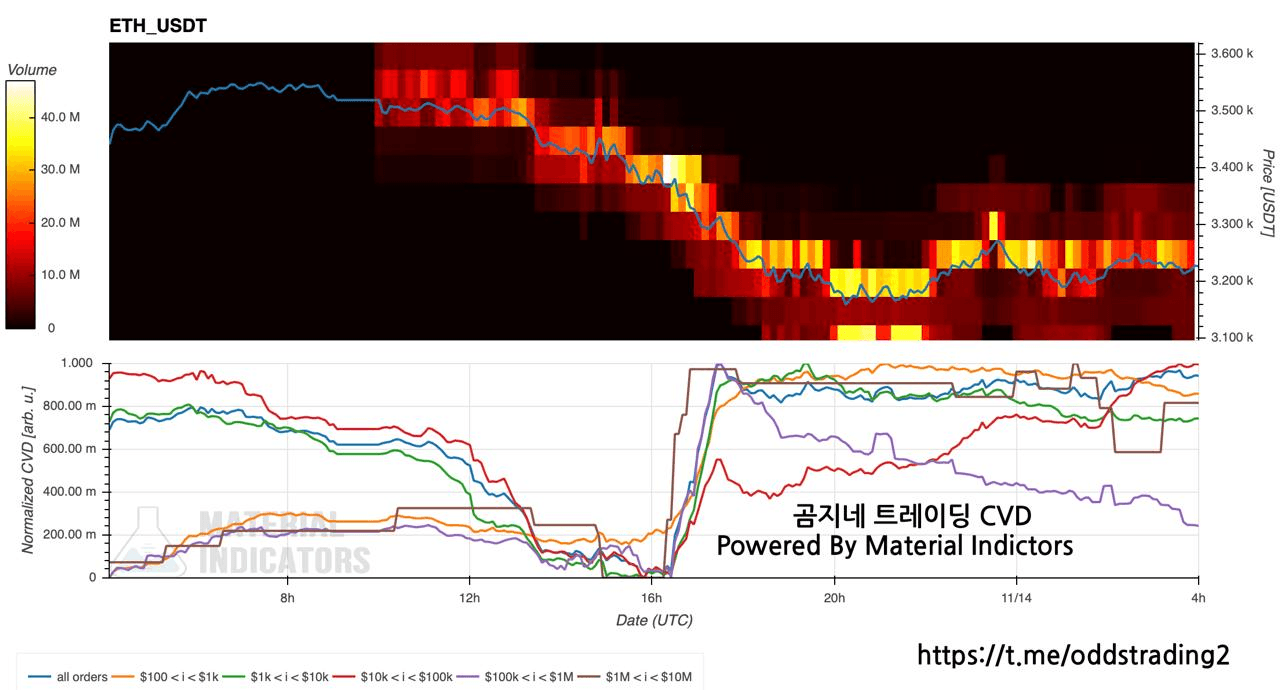 oddstrading2/51687/6105001681910172493