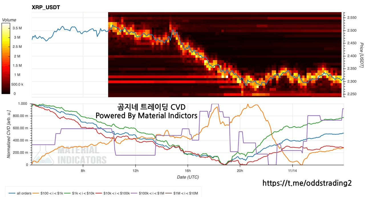 oddstrading2/51688/6105001681910172494