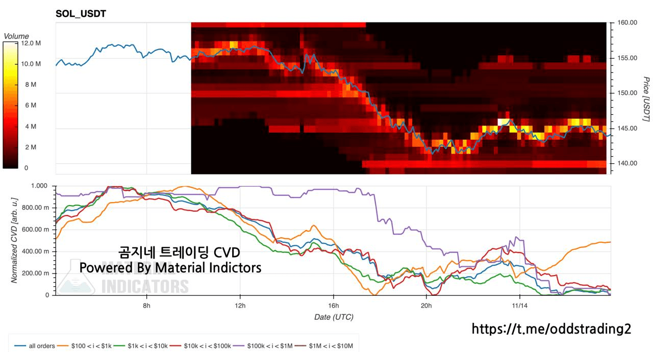 oddstrading2/51689/6105001681910172495
