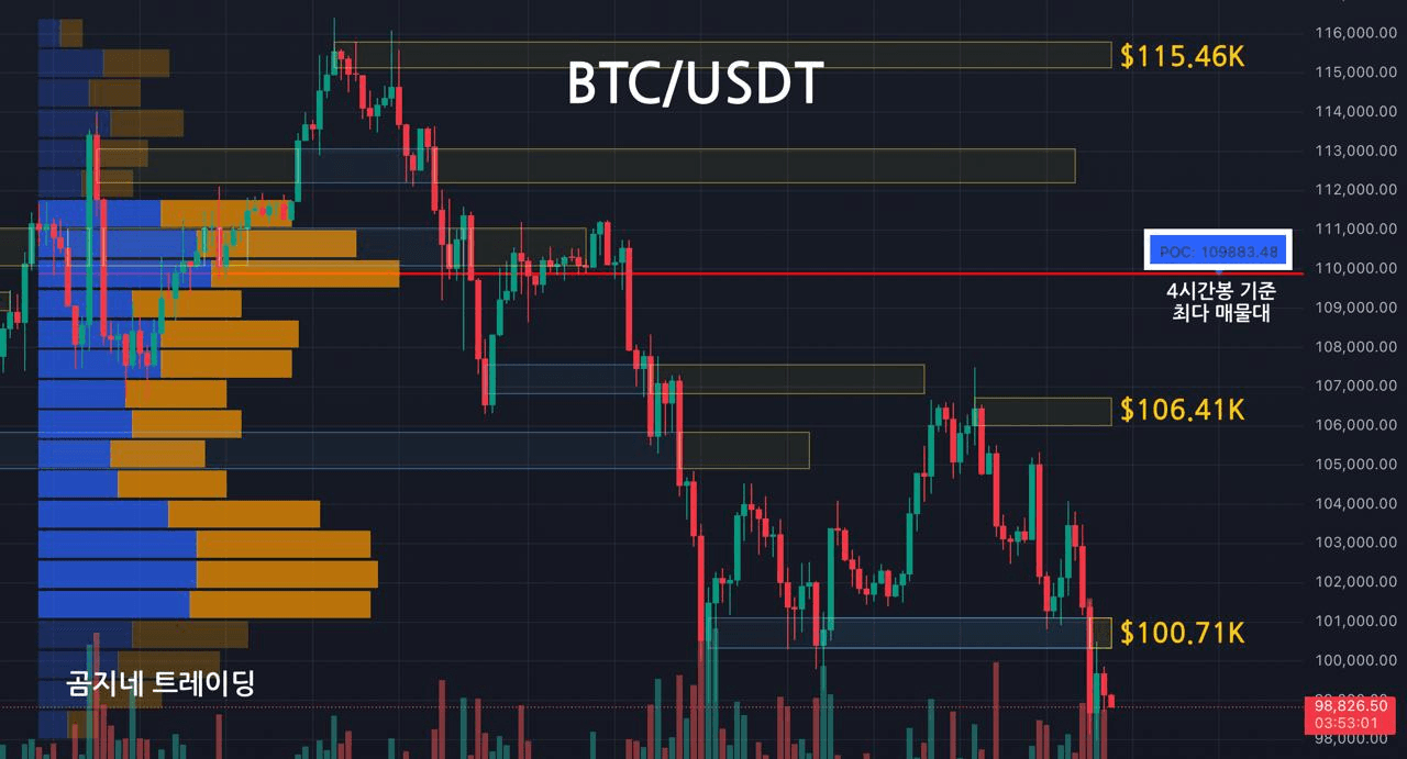 oddstrading2/51690/6105001681910172499