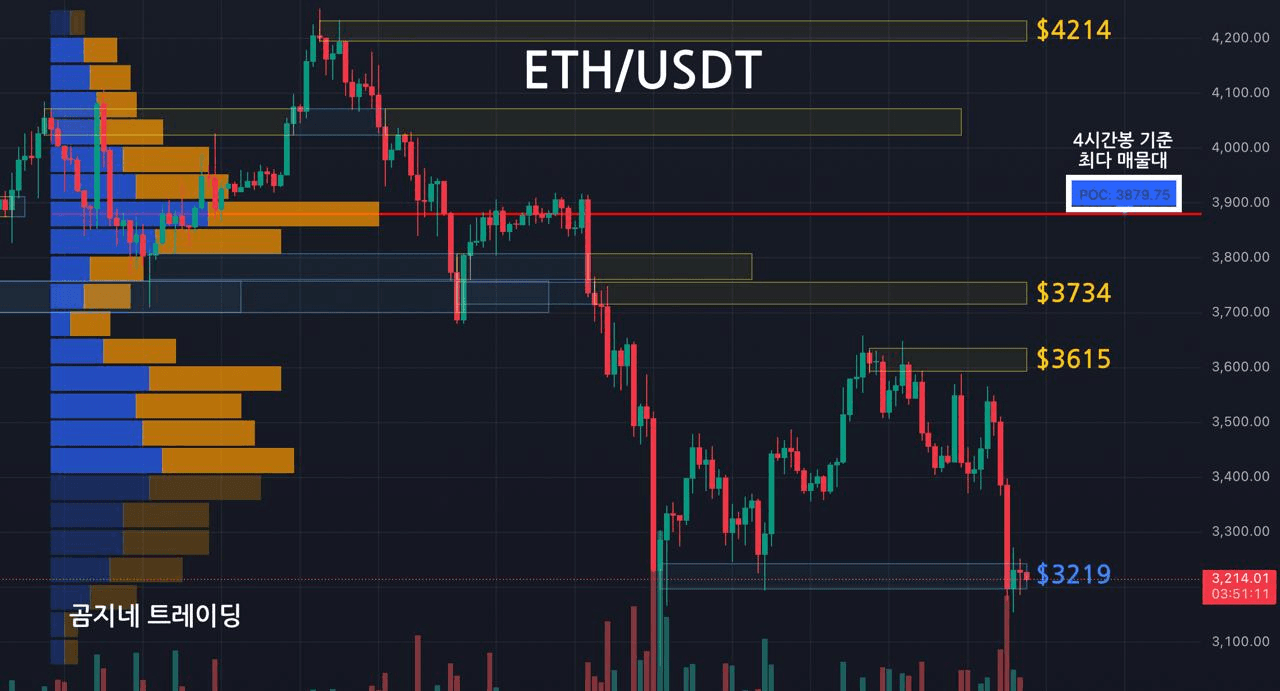 oddstrading2/51691/6105001681910172501