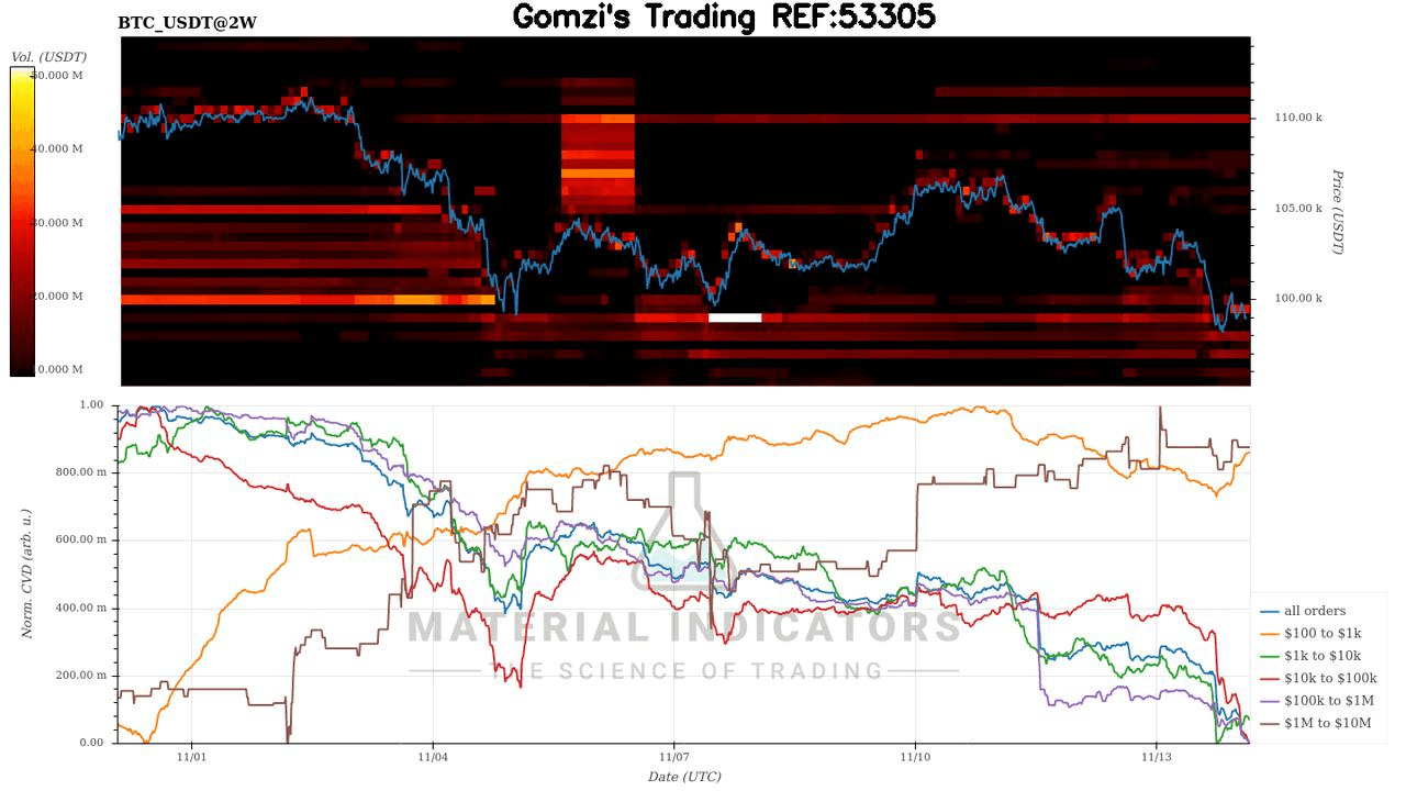 oddstrading2/51692/5814641770778791134