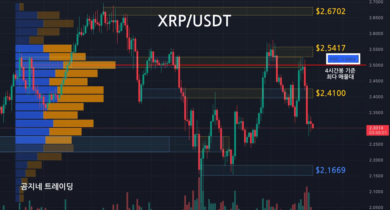 oddstrading2/51693/6105001681910172503