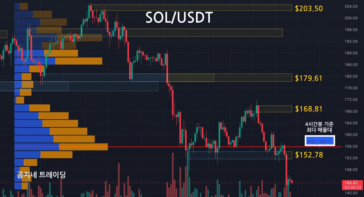 oddstrading2/51694/6105001681910172505