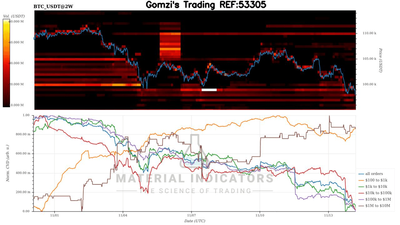 oddstrading2/51695/5816893570592475905