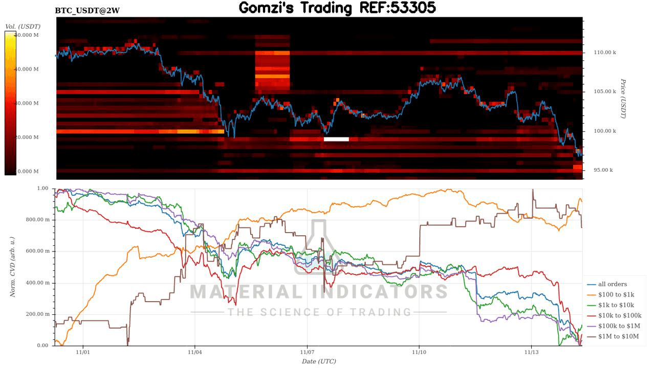 oddstrading2/51699/5816512198971427703
