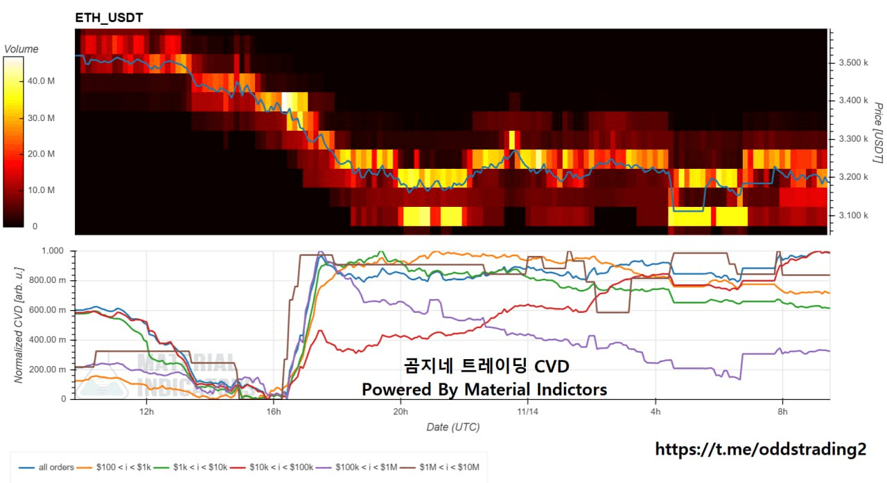 oddstrading2/51704/6105001681910172680