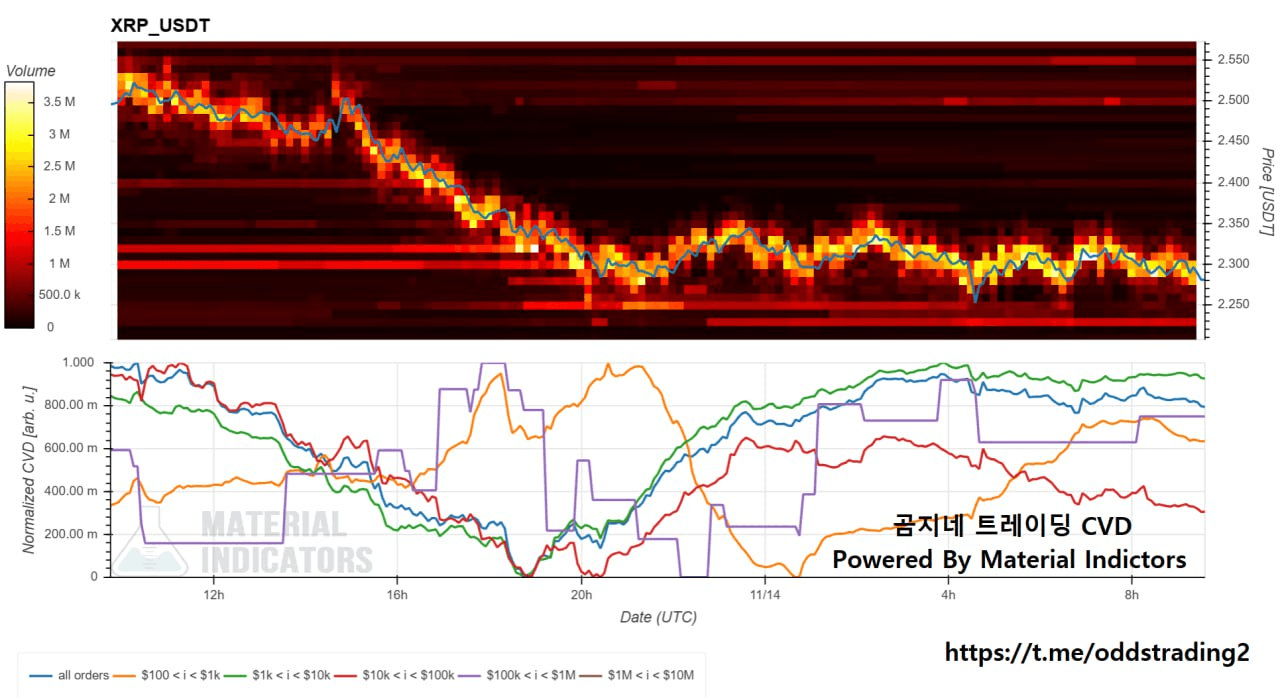 oddstrading2/51705/6105001681910172681