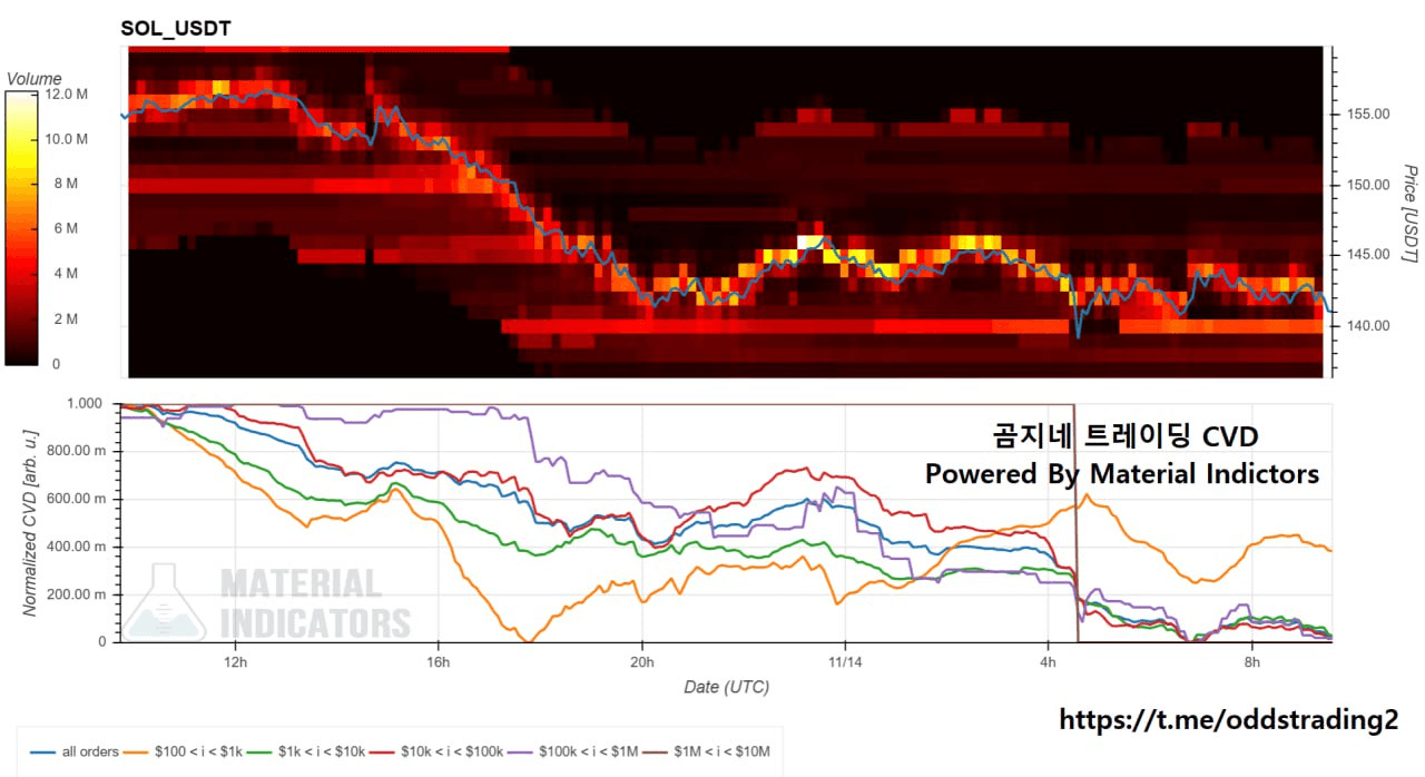 oddstrading2/51706/6105001681910172682