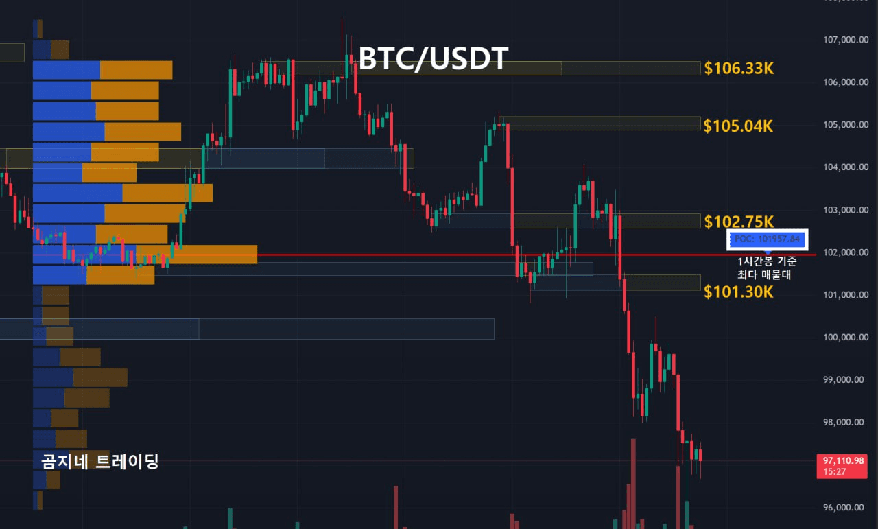 oddstrading2/51707/6105001681910172683