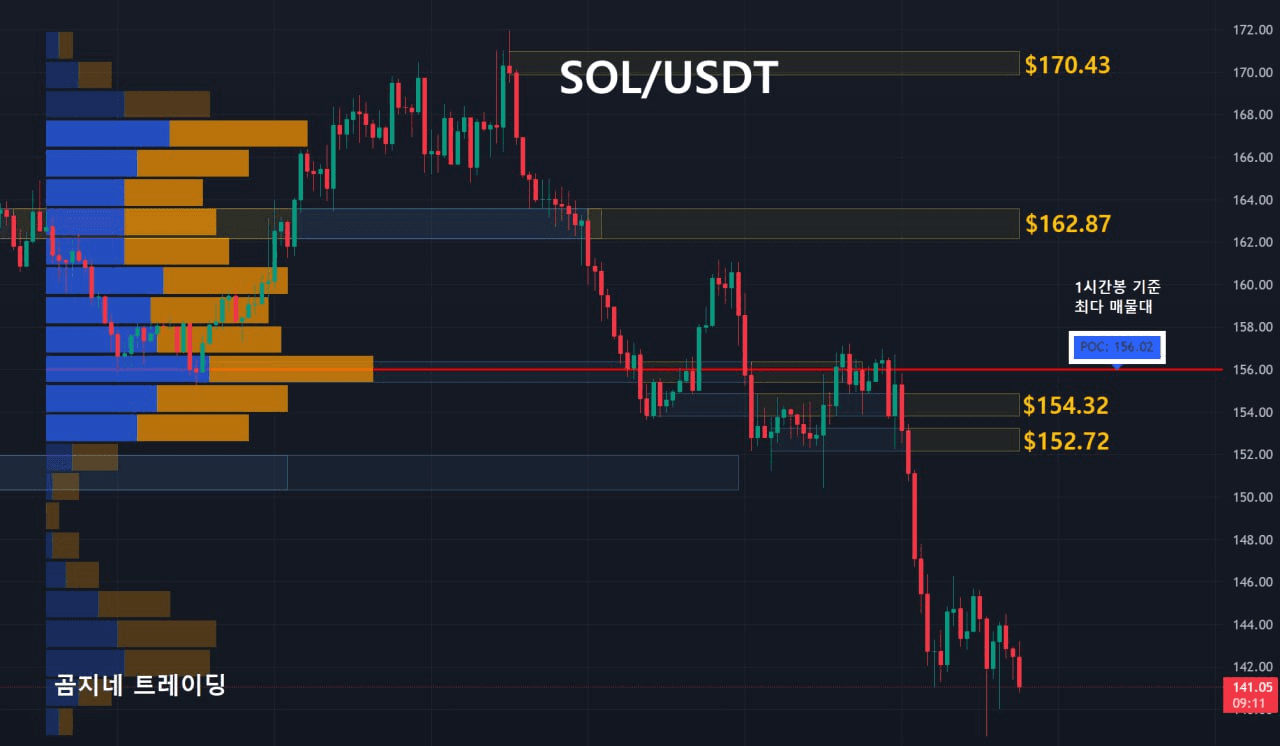 oddstrading2/51710/6105001681910172689