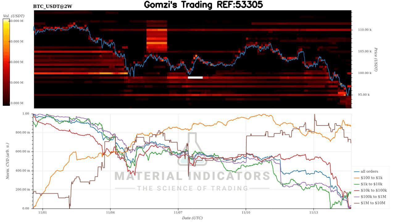 oddstrading2/51717/5818763998785112857