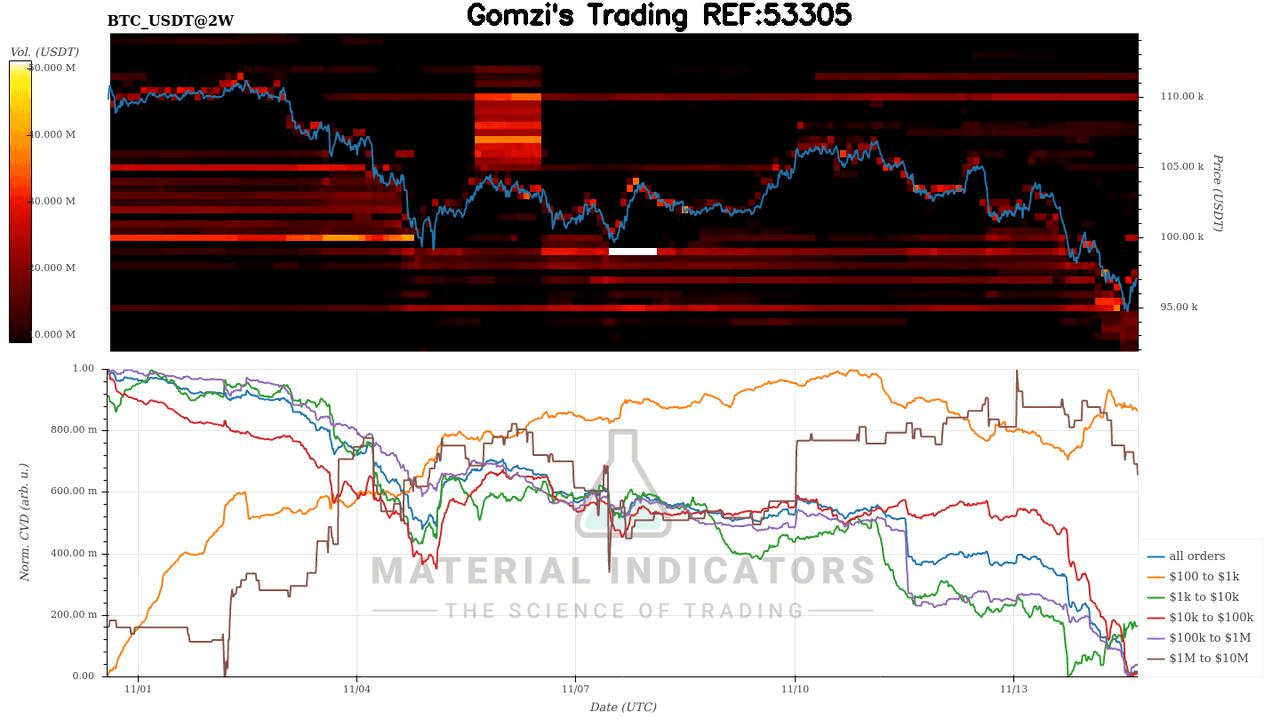oddstrading2/51718/5818763998785112985