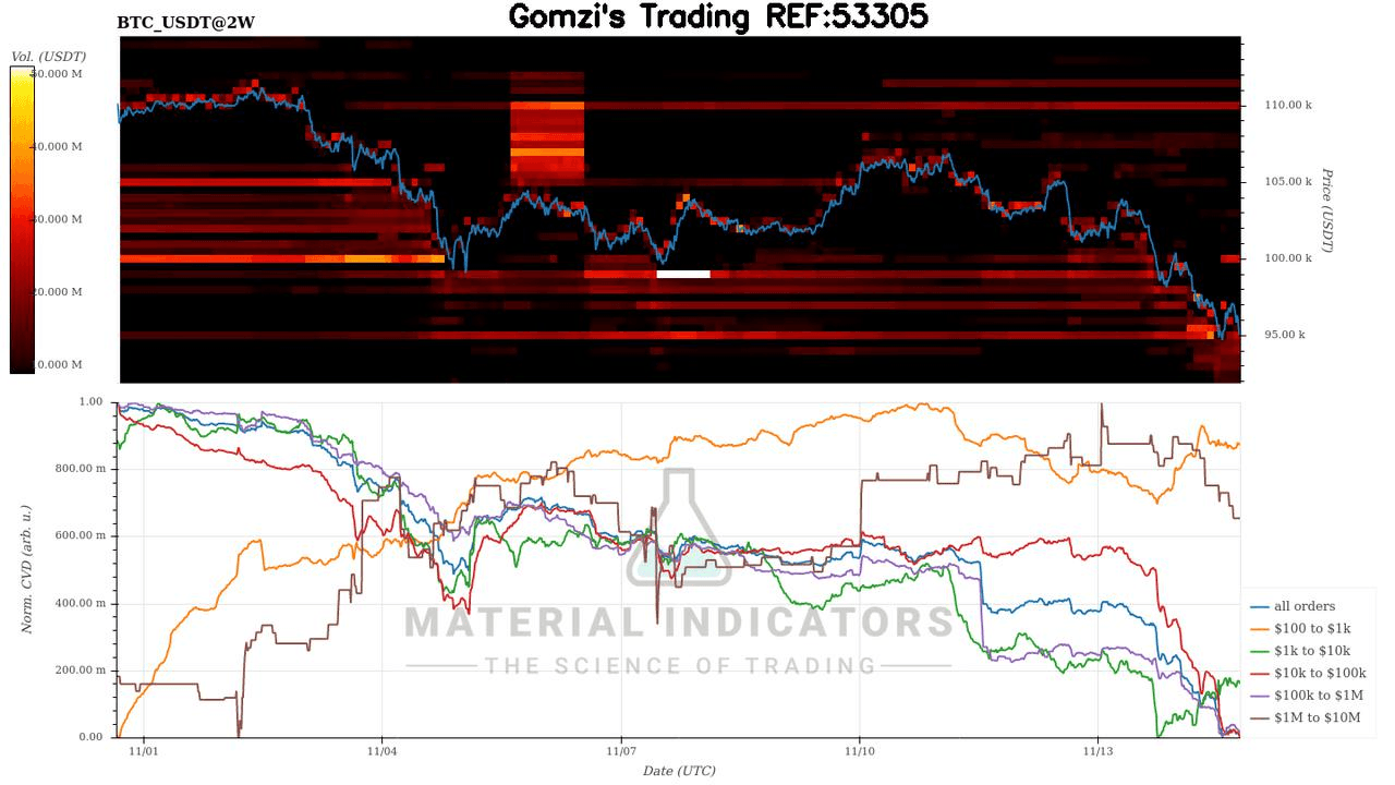 oddstrading2/51720/5818763998785113082