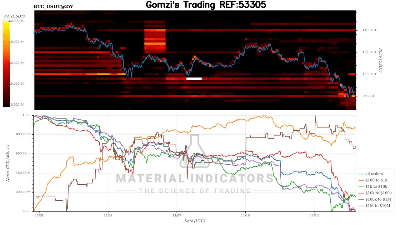 oddstrading2/51721/5818763998785113124