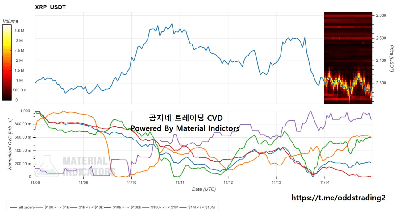 oddstrading2/51730/6106988641155484659