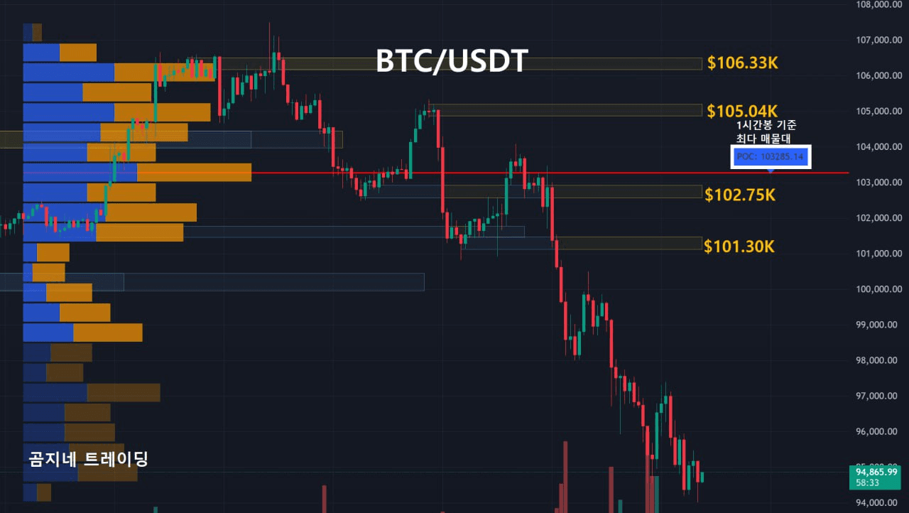 oddstrading2/51732/6106988641155484661