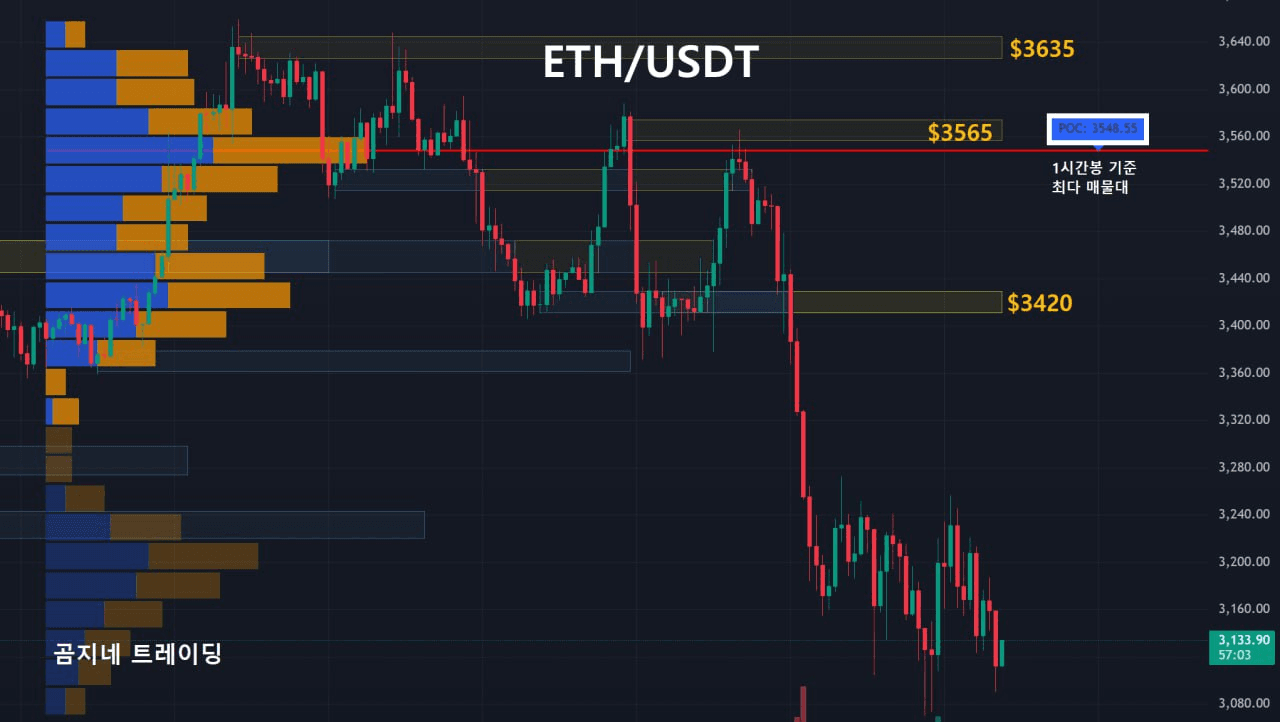 oddstrading2/51733/6106988641155484662