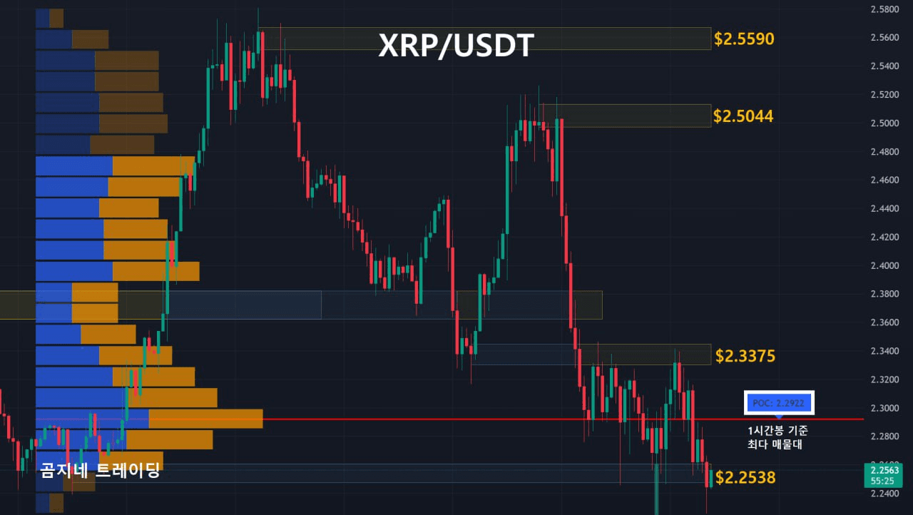 oddstrading2/51734/6106988641155484663