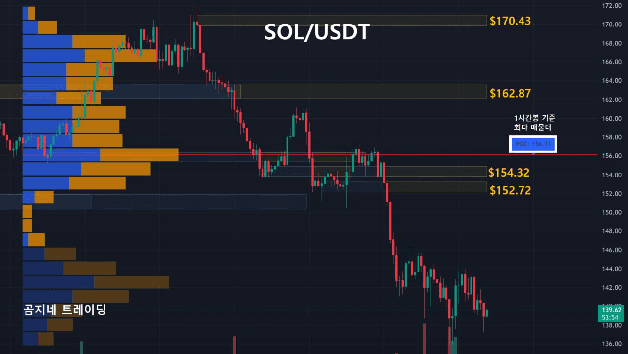 oddstrading2/51735/6106988641155484664