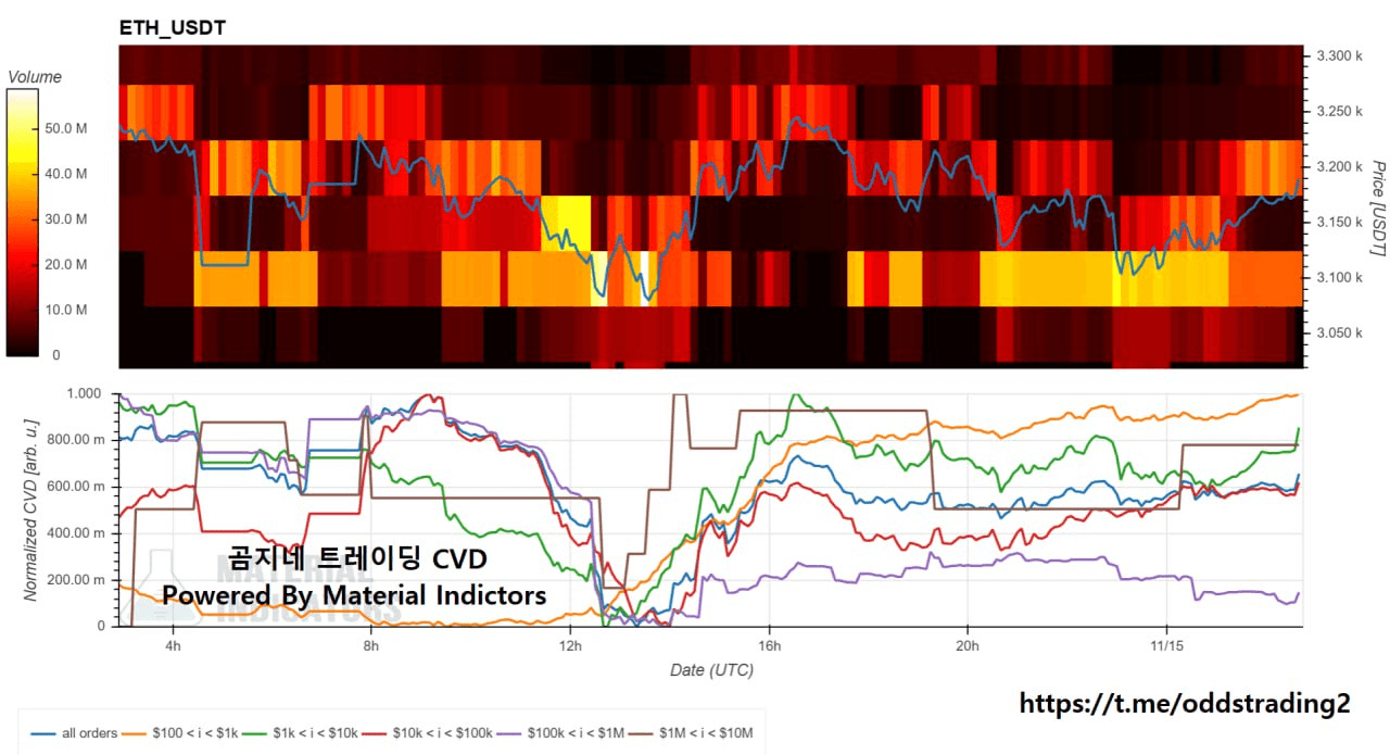 oddstrading2/51743/6106988641155484735