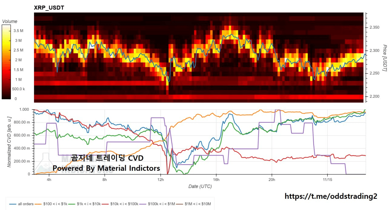 oddstrading2/51744/6106988641155484736