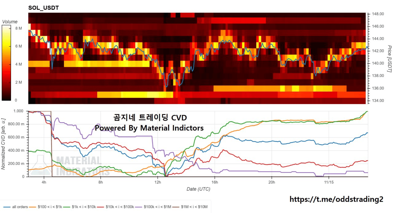 oddstrading2/51745/6106988641155484737