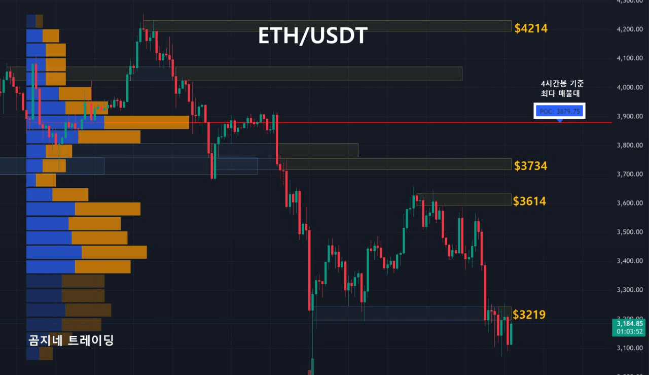oddstrading2/51747/6106988641155484741