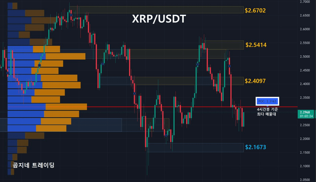 oddstrading2/51748/6106988641155484742