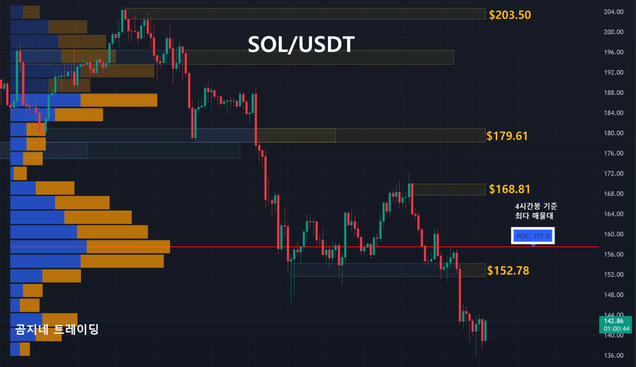 oddstrading2/51749/6106988641155484743