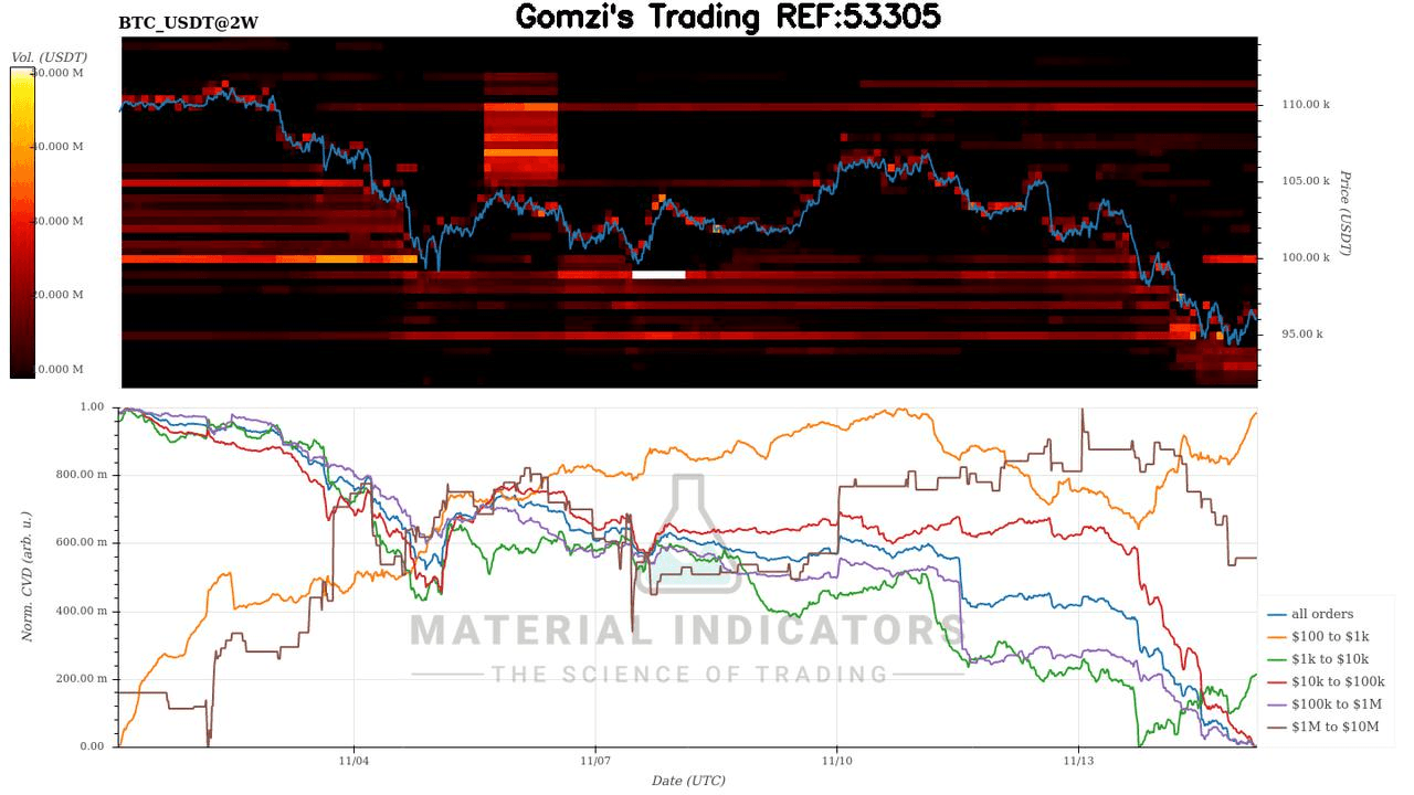 oddstrading2/51752/5818763998785113252