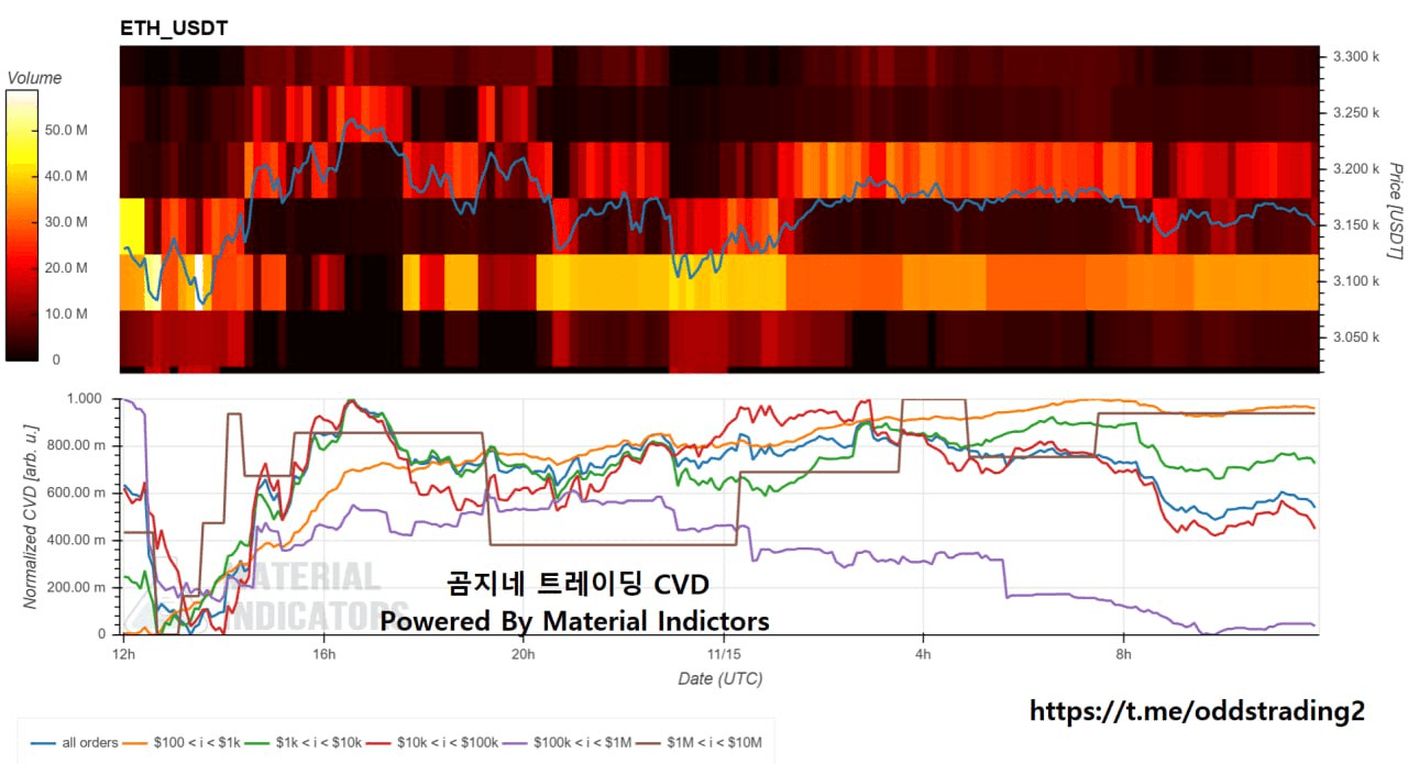 oddstrading2/51763/6109240440969169860