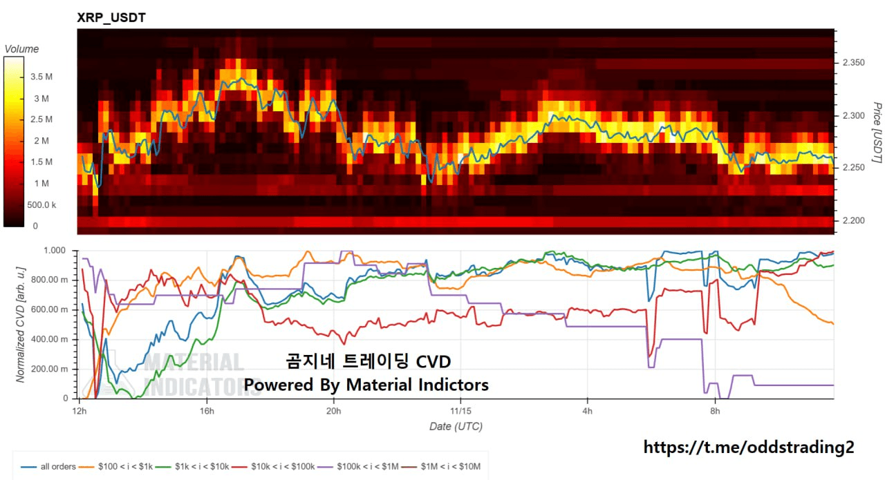 oddstrading2/51764/6109240440969169861