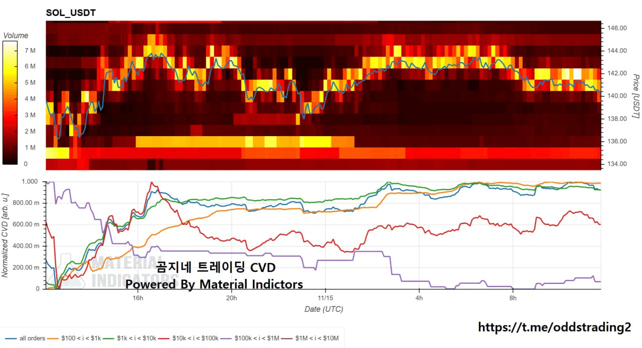 oddstrading2/51765/6109240440969169862
