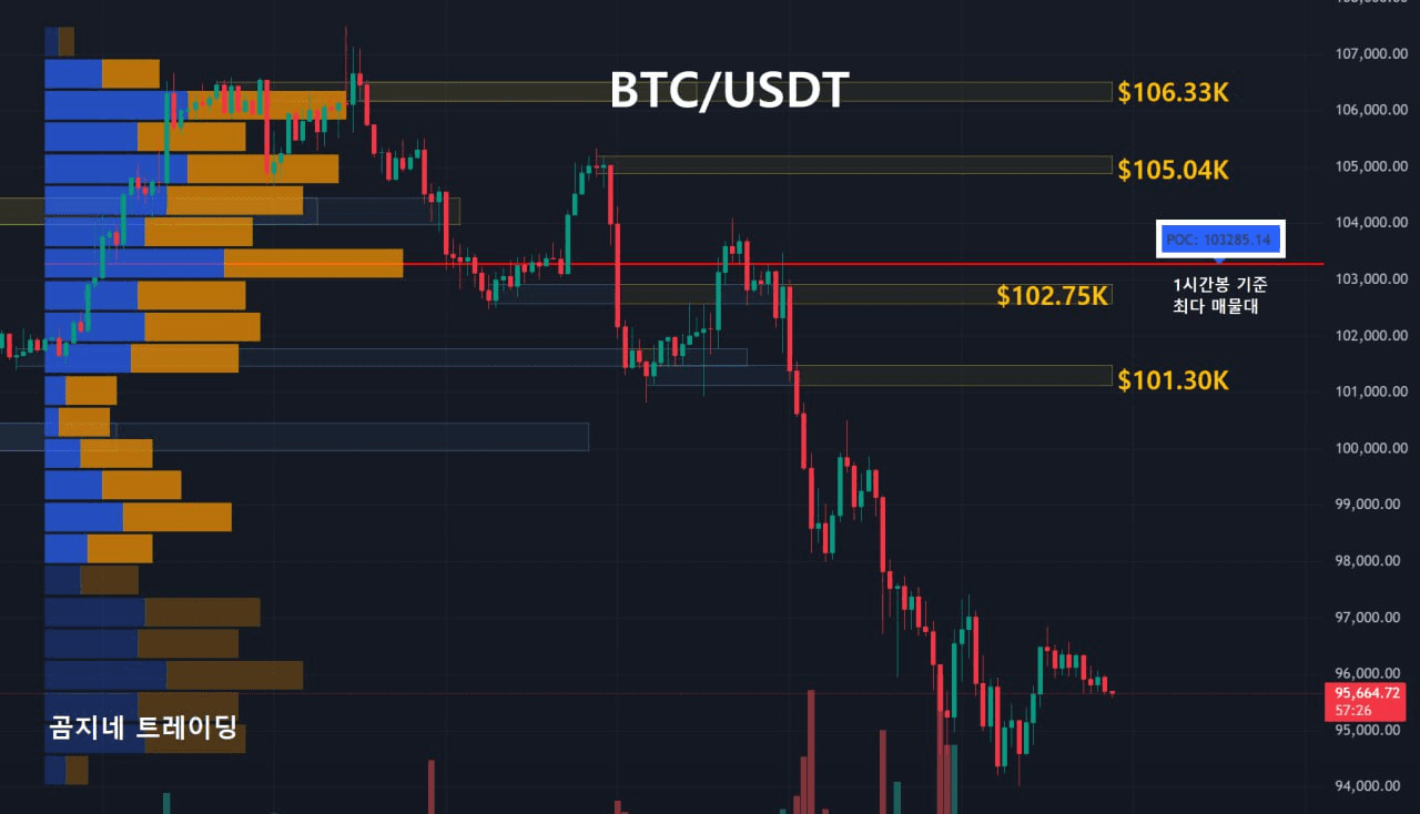oddstrading2/51766/6109240440969169863