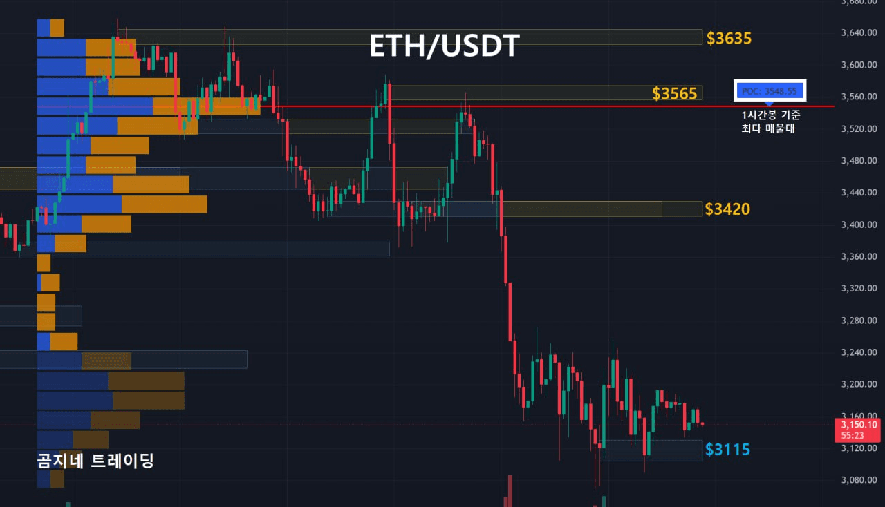 oddstrading2/51767/6109240440969169864