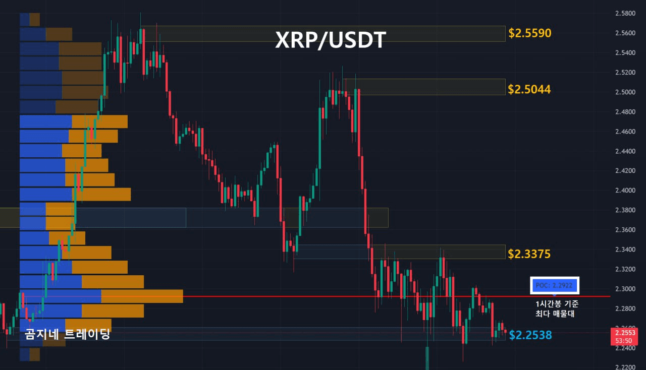 oddstrading2/51768/6109240440969169865