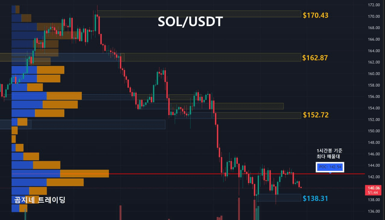 oddstrading2/51769/6109240440969169866