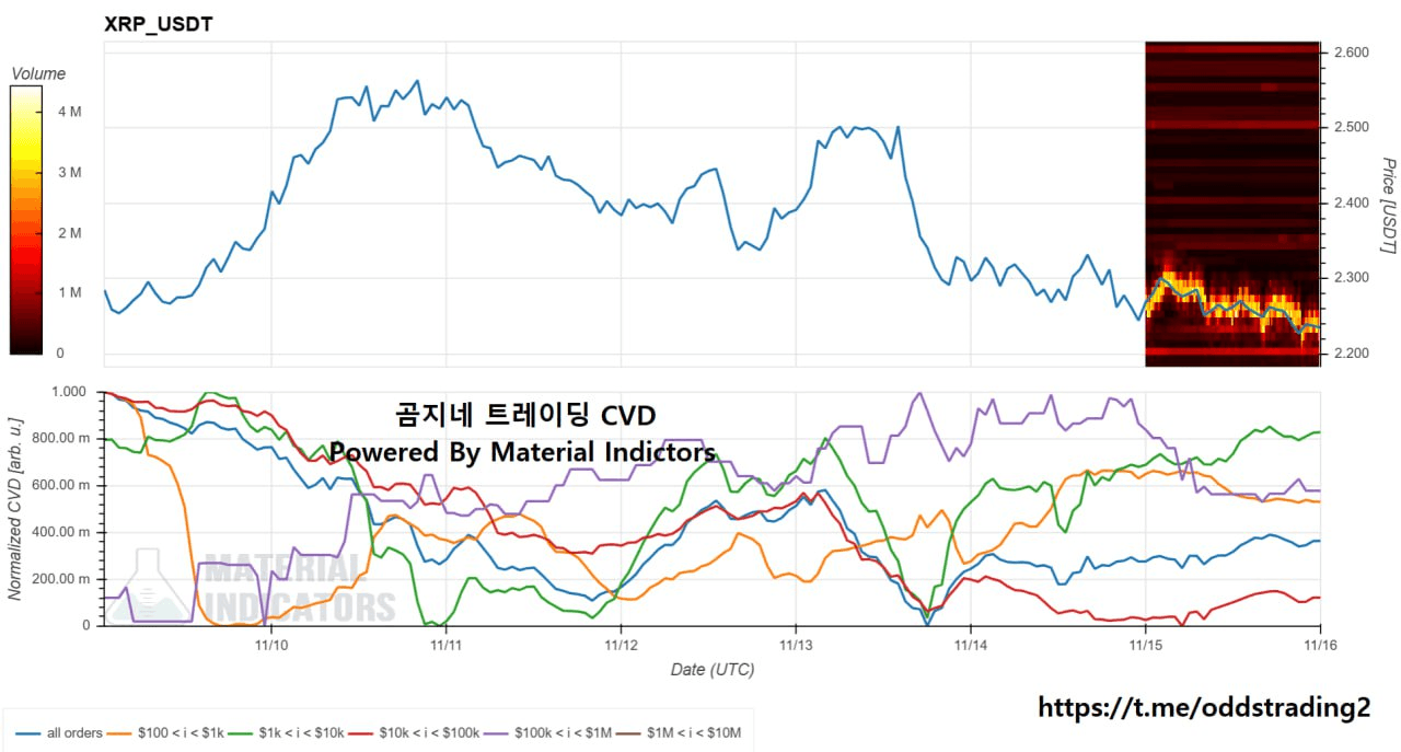 oddstrading2/51788/6111492240782854924