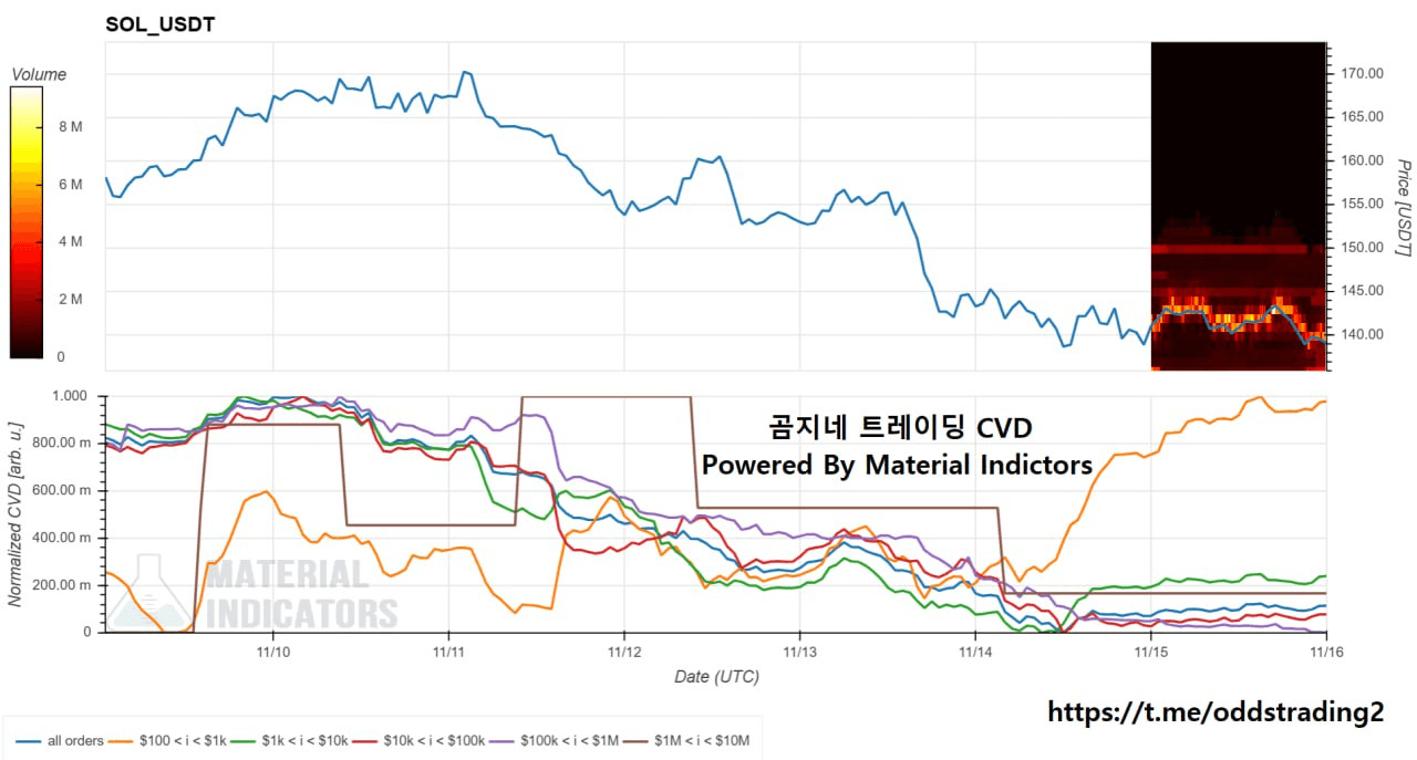 oddstrading2/51789/6111492240782854925