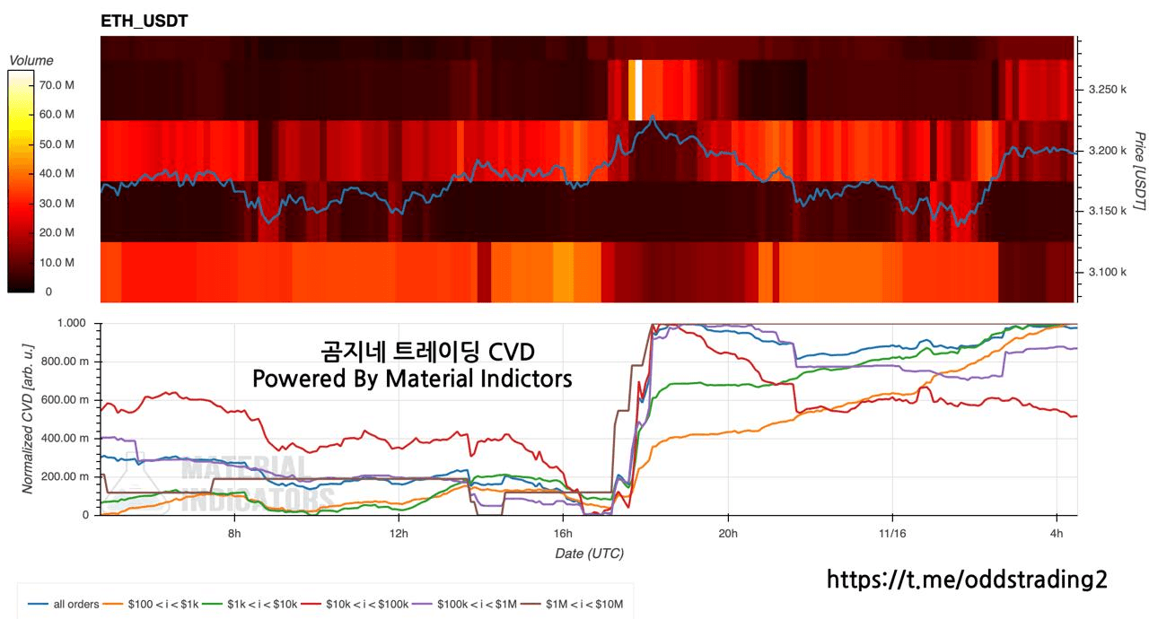 oddstrading2/51802/6111492240782855048